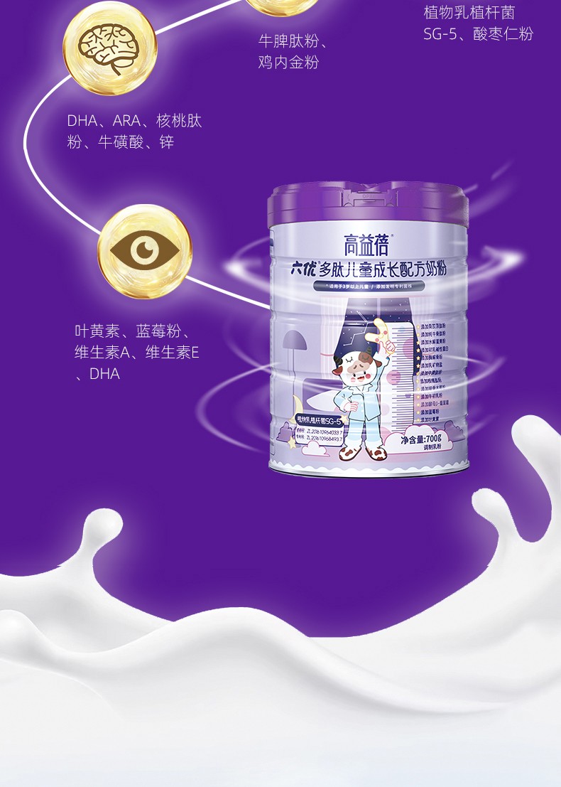 六優(yōu)多肽兒童配方奶粉-拷貝_04.jpg