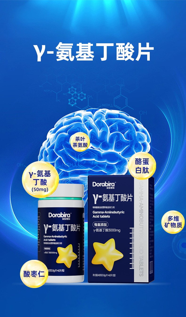 γ-氨基丁酸片詳情_04.jpg